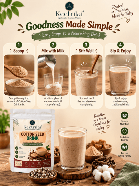 Cotton Seed Drink