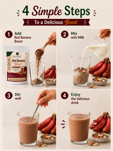 Red Banana Boost