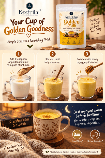 Golden Milk