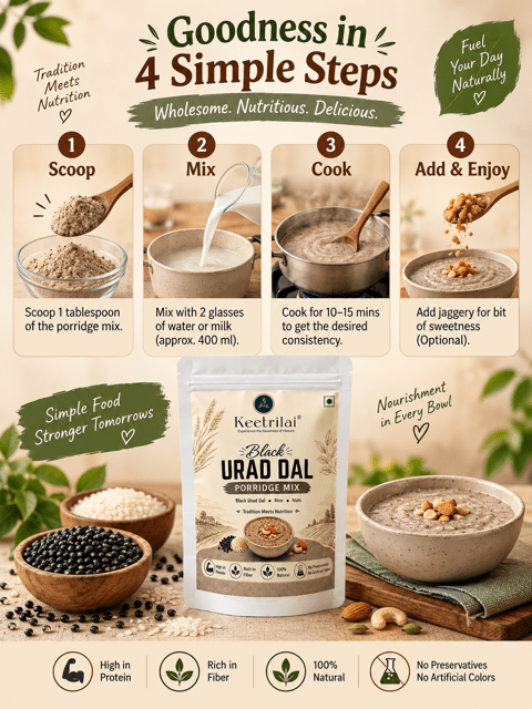 Black Urad Dal Porridge Mix