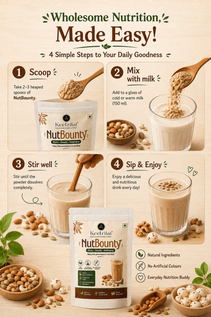 Nut Bounty