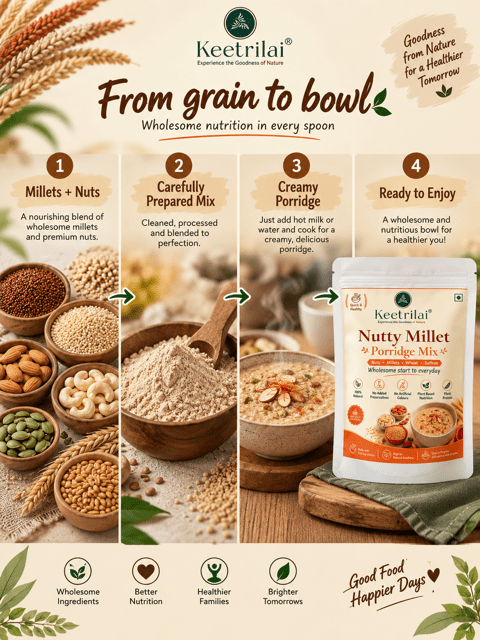 Nutty Millet Porridge Mix