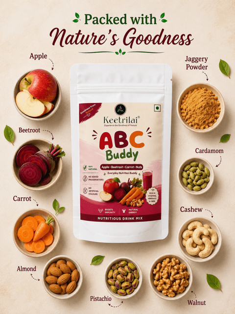 ABC Buddy