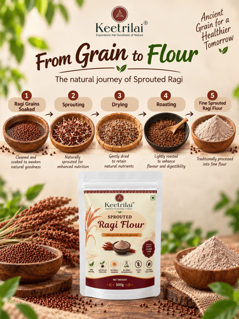 Sprouted Ragi (Finger Millet) Flour