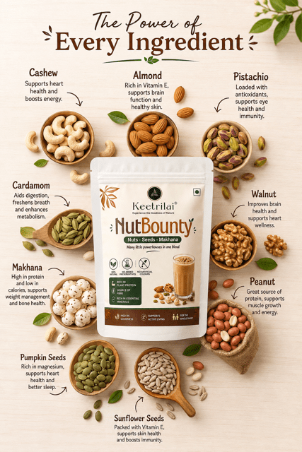 Nut Bounty