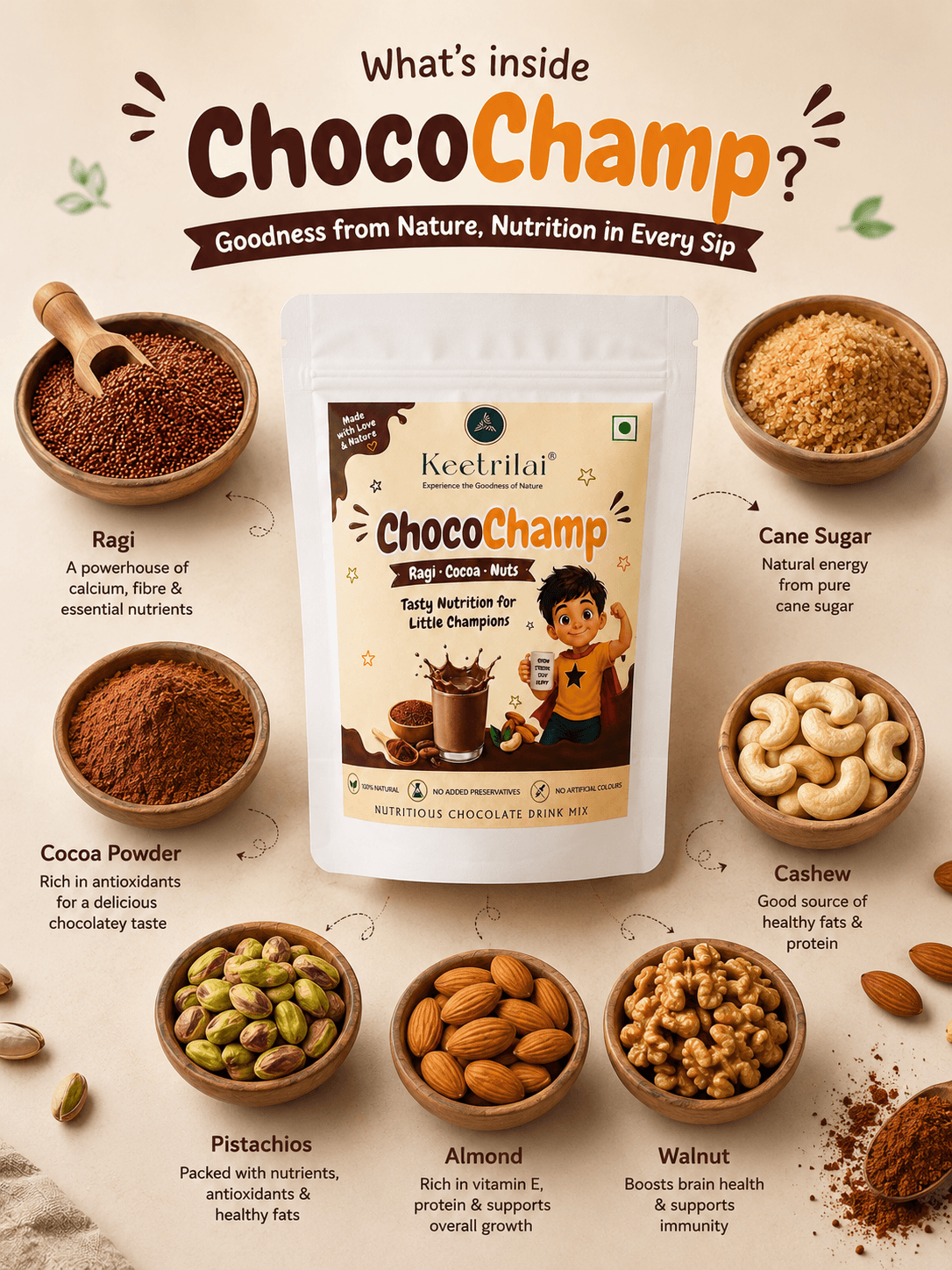ChocoChamp